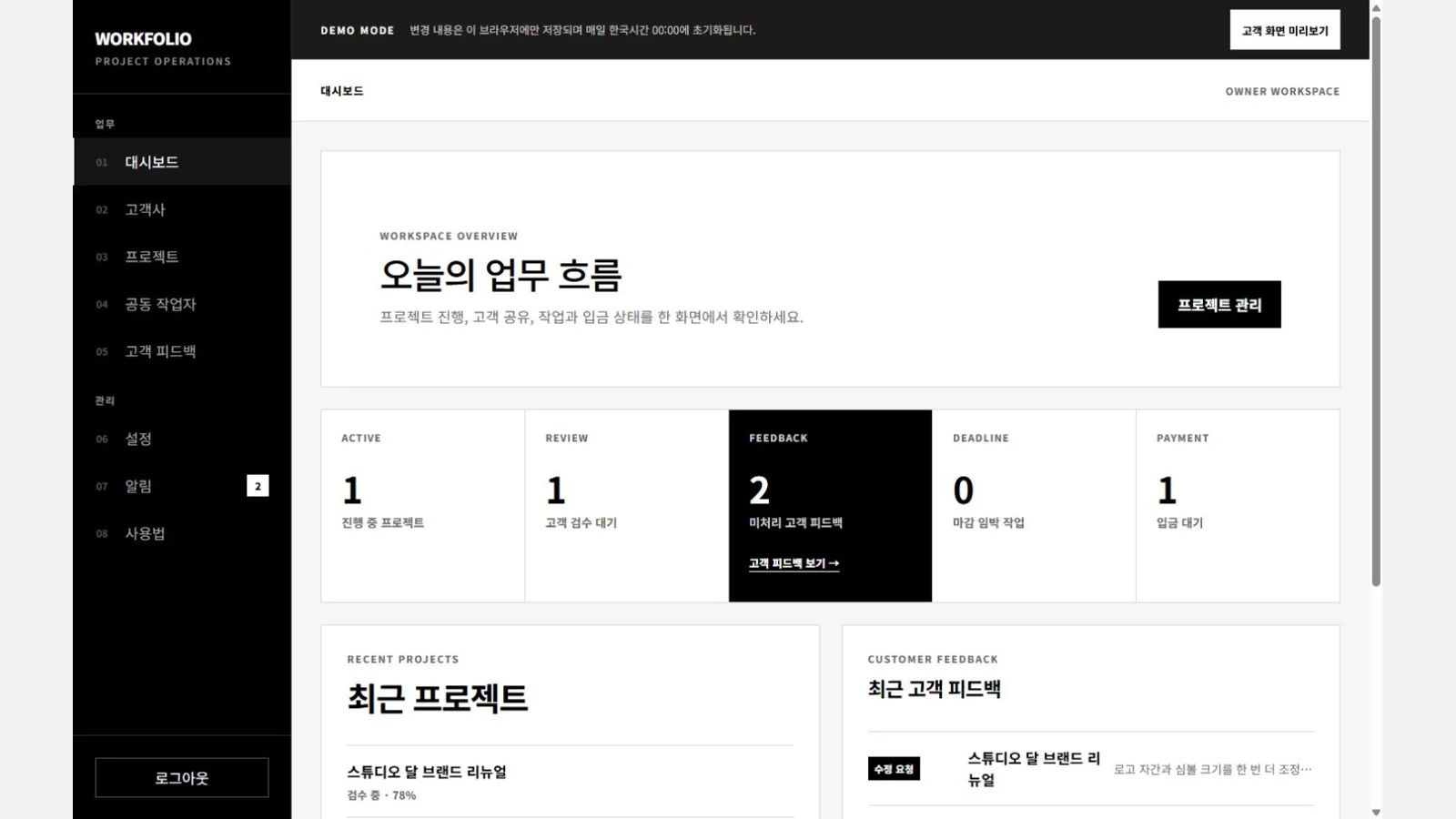 WORKFOLIO 샘플 프로젝트 운영 대시보드